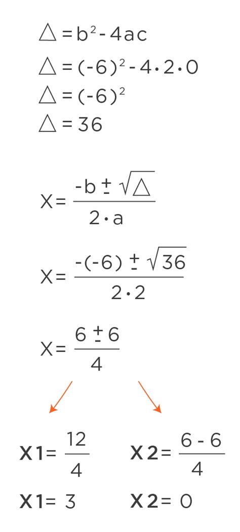 formula de bhaskara-4